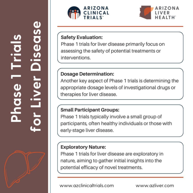 Discovering new hope for liver disease treatments! Phase 1 trials pave the way with safety evaluations, dosage determinations, and small participant groups. It's a crucial first step towards breakthroughs in liver health.

Contact us today to see if a phase 1 liver trial might be right for you!

#phase1 #clinicaltrials #liverresearch