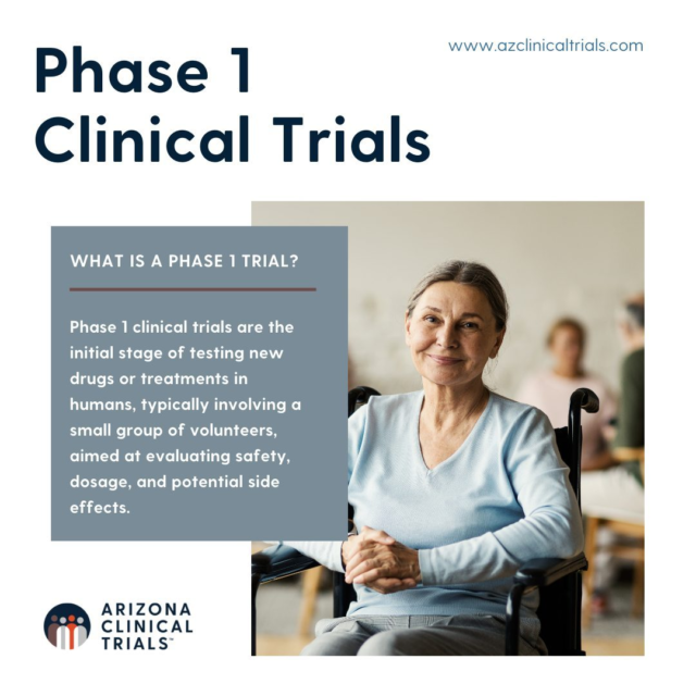 Phase 1 clinical trials represent the inaugural stage in testing novel drugs or therapies, involving a select group of volunteers. These trials meticulously assess safety, dosage, and potential side effects, laying the groundwork for transformative advancements in healthcare.

Learn more at www.azclinicaltrials.com

#ACT #ArizonaClinicalTrials #Phase1Research #Clinicaltrials