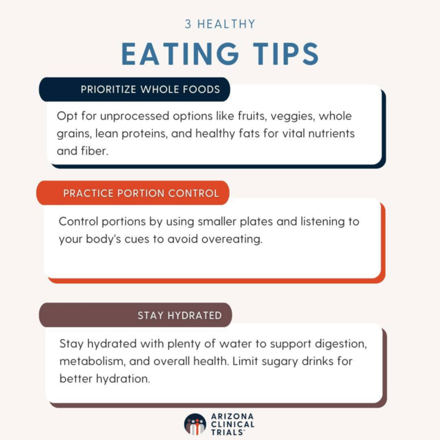 Healthy Eating Tips:

Prioritize Whole Foods: Choose whole, unprocessed foods as the foundation of your diet. Fruits, vegetables, whole grains, lean proteins, and healthy fats provide essential nutrients and fiber, supporting overall health and well-being.

Practice Portion Control: Pay attention to portion sizes to prevent overeating. Use smaller plates and utensils, and listen to your body's hunger and fullness cues. Eating mindfully and slowly can help you recognize when you're satisfied, rather than overly full.

Stay Hydrated: Drink plenty of water throughout the day to maintain hydration. Water supports various bodily functions, including digestion, metabolism, and temperature regulation. Limit sugary beverages and opt for water, herbal tea, or infused water as healthier alternatives.

#HealthyEatingTips #act #azclinicaltrials
