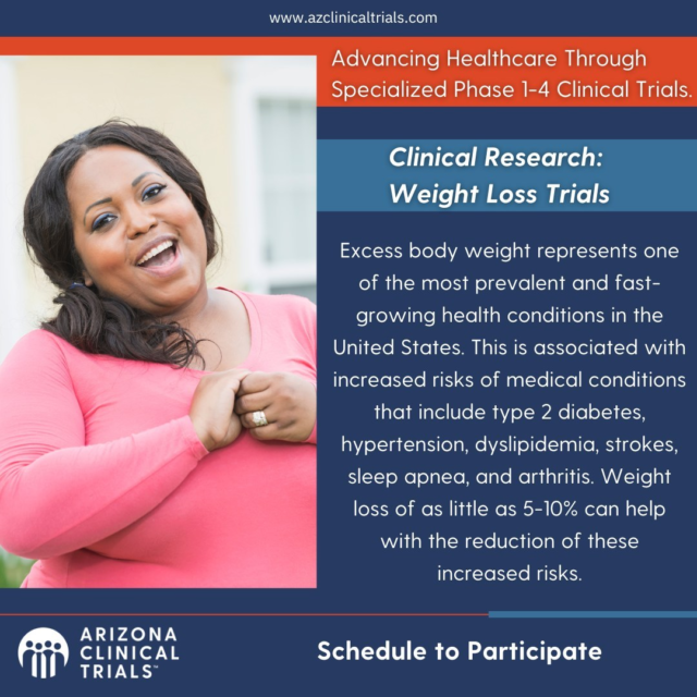 Discover cutting-edge healthcare advancements with our specialized Phase 1-4 Clinical Trials.

Learn more about Clinical Research focusing on Weight Loss Trials. With over 40% of the US population grappling with excess weight, it's time to address this prevalent health concern. Excess weight correlates with heightened risks of type 2 diabetes, hypertension, dyslipidemia, strokes, sleep apnea, and arthritis. Even a modest weight loss of 5-10% can significantly mitigate these risks.

Join us in making a difference – schedule your participation today at www.azclinicaltrials.com.