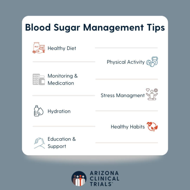Quick Tips for Managing your Blood Sugar!

1. Healthy Diet
- Balance Carbohydrates
- Fiber-Rich Foods
- Portion Control
- Regular Meals

2. Physical Activity
- Regular Exercise
- Strength Training
- Consistency

3. Monitoring and Medication
- Regular Monitoring
- Medication Adherence
- Continuous Glucose Monitors

4. Stress Management
- Relaxation Techniques
- Sleep Hygiene

5. Hydration
- Stay Hydrated

6. Healthy Habits
- Avoid Smoking
- Limit Alcohol

7. Education and Support
- Continuous Learning
- Support Systems