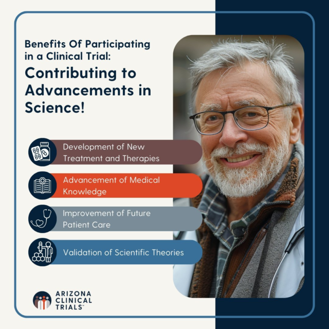 Participating in a clinical trial offers many benefits, especially in advancing science. Here are four key reasons:

1.Development of New Treatments:

Clinical trials help create and approve new treatments. Participants provide data on how well new drugs or devices work and how safe they are, which is crucial for making these treatments available to everyone.

2.Advancing Medical Knowledge:

Participants help researchers understand diseases better. The data collected shows how diseases work and how different people respond to treatments, leading to more effective future therapies.

3.Improving Future Patient Care:

The results from clinical trials improve medical guidelines and treatments. By volunteering, participants help ensure that future patients receive better, evidence-based care.

4.Validating Scientific Theories:

Clinical trials test scientific theories to confirm if they are correct. This rigorous testing ensures that only proven treatments are used in medical practice, driving scientific progress.

If you are ready to help advance scientific research by participating in a clinical trial, contact us today! www.azclinicaltrials.com