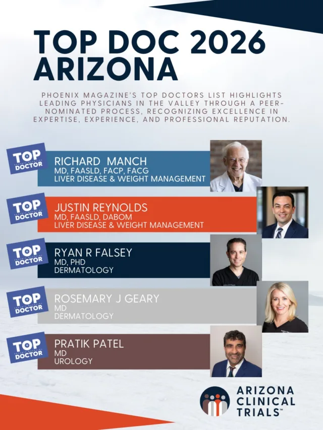 We’re proud to celebrate several of Arizona Clinical Trials' Principal Investigators recognized as Top Doctors of Arizona in their specialties this year!

Beyond outstanding patient care, these physicians serve as Principal Investigators leading clinical research trials, helping advance new therapies across multiple therapeutic areas and expanding treatment options for patients.

Congratulations to:
• Drs. Richard Manch and Justin Reynolds – Liver Disease & Obesity / Weight Management
• Drs. Ryan Falsey and Rosemary Geary – Dermatology
• Dr. Pratik Patel – Urology

Their recognition reflects not only clinical excellence, but also their leadership in bringing innovative research and emerging treatments to patients through clinical trials.

#ClinicalResearch #TopDoctors #MedicalInnovation #PatientCare #HealthcareLeadership